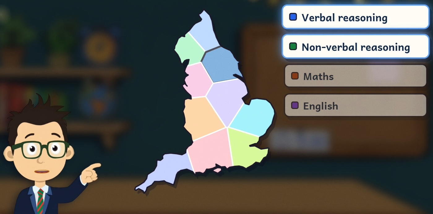 Choosing a subject — verbal reasoning, non-verbal reasoning, maths, or English